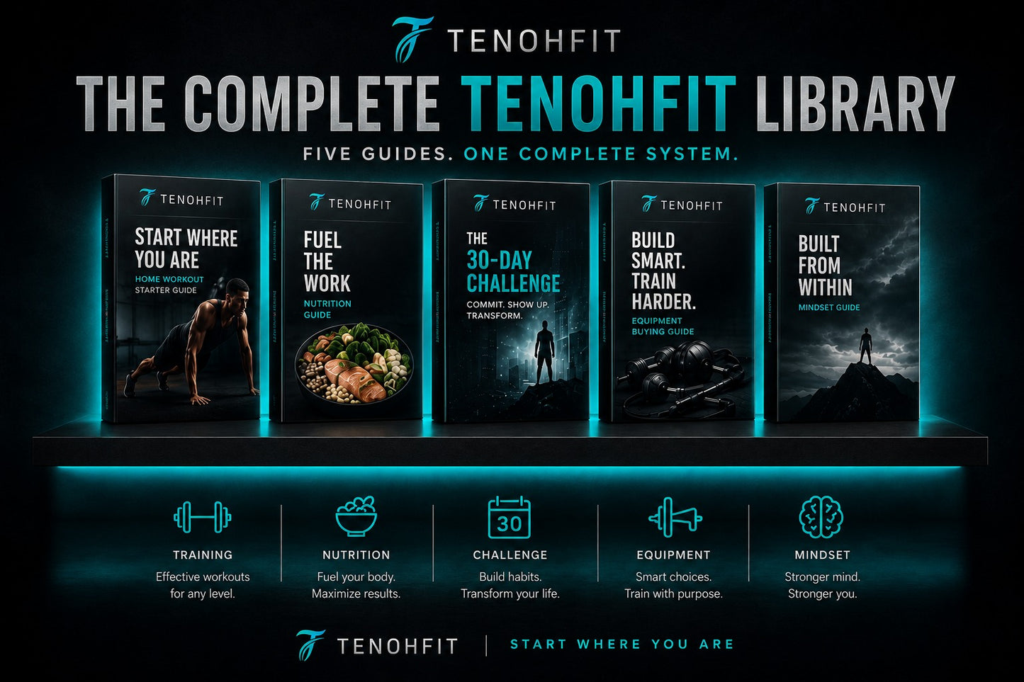 The Complete TenohFit Library — All 5 Guides Bundle