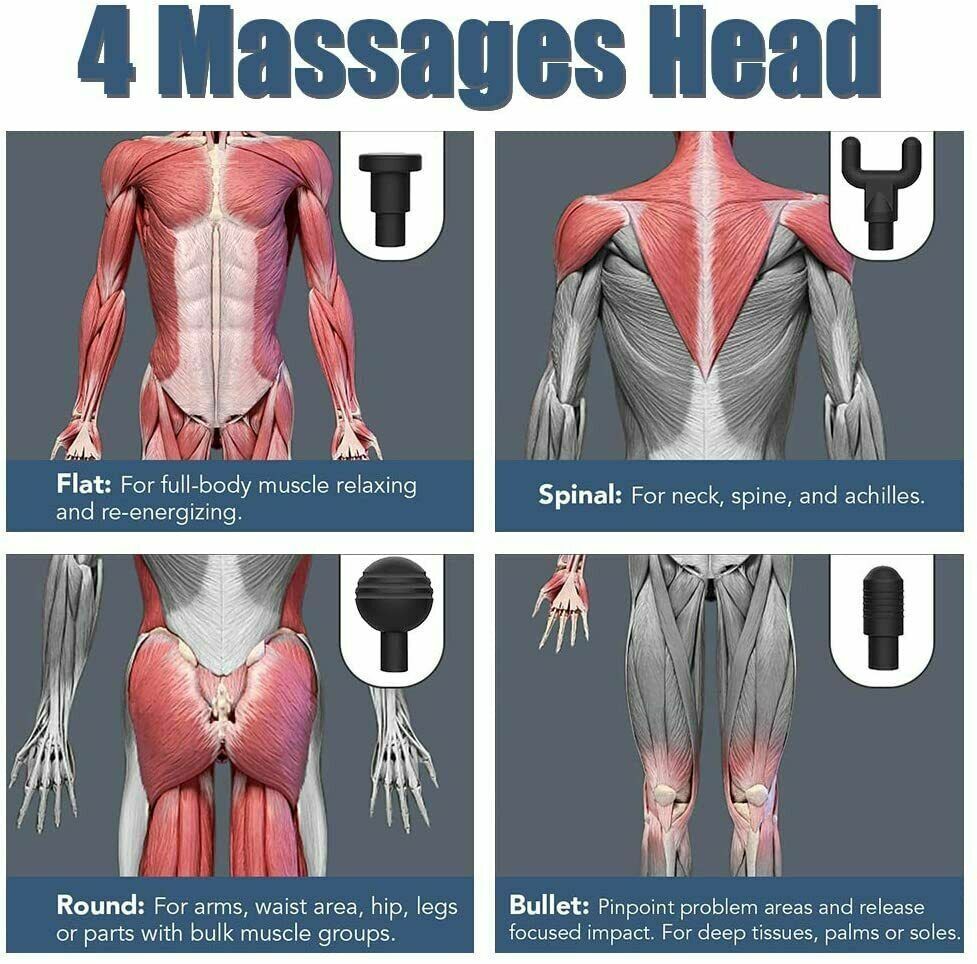 TenohFit Percussion Massage Gun — Deep Tissue Recovery with 4 Interchangeable Heads