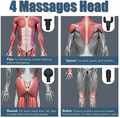 TenohFit Percussion Massage Gun — Deep Tissue Recovery with 4 Interchangeable Heads